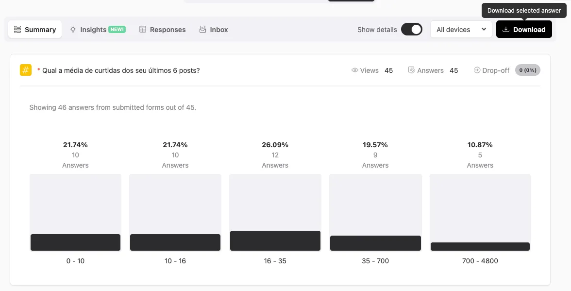 Introducing Downloadable Summary PDFs: Get your data in a flash!