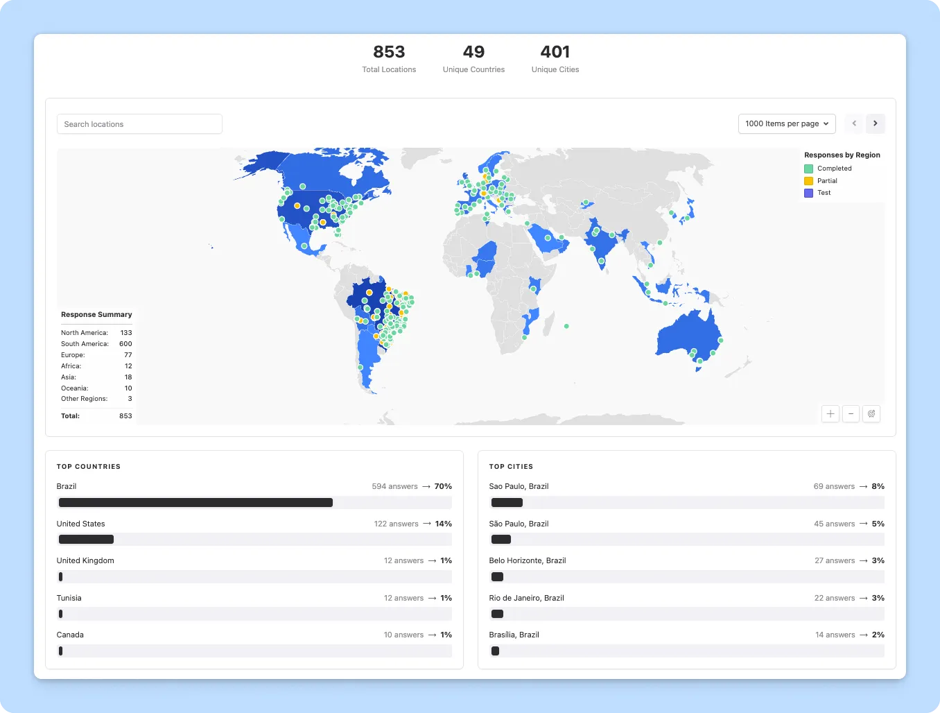 Introducing Geolocation/Map Functionality